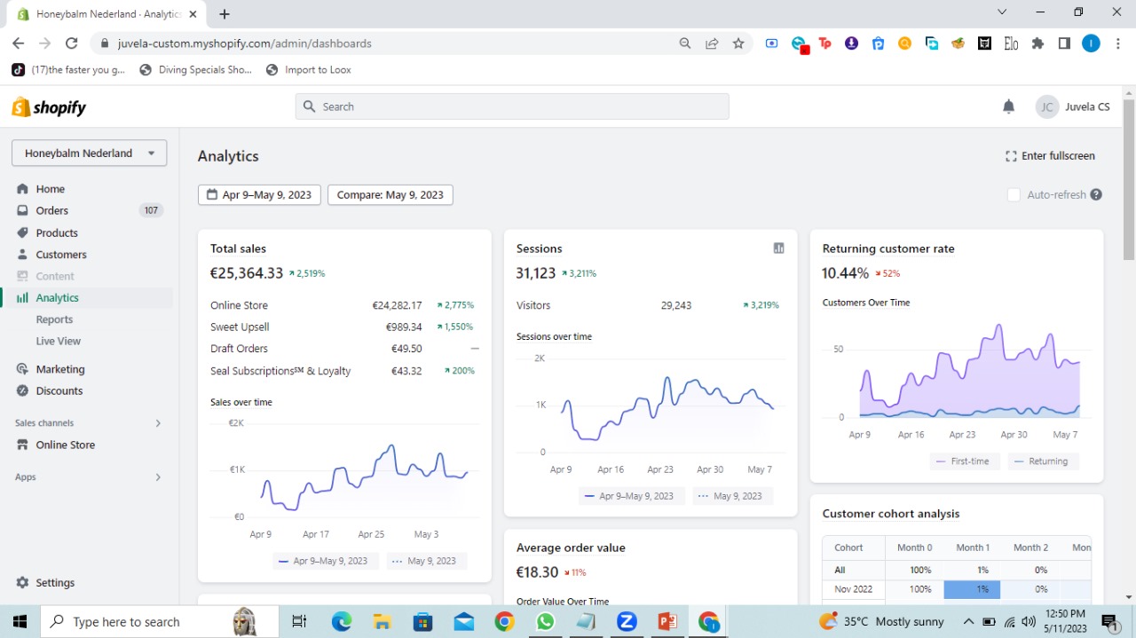 1M Revenue