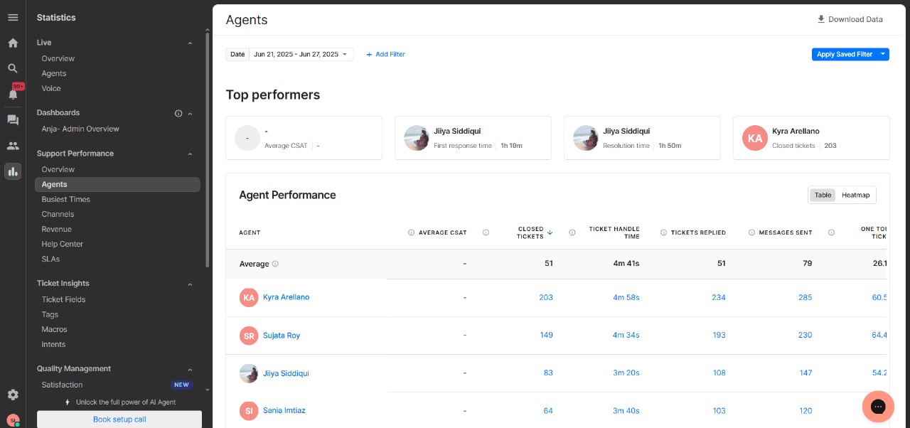 BeeBalm Agents Performance