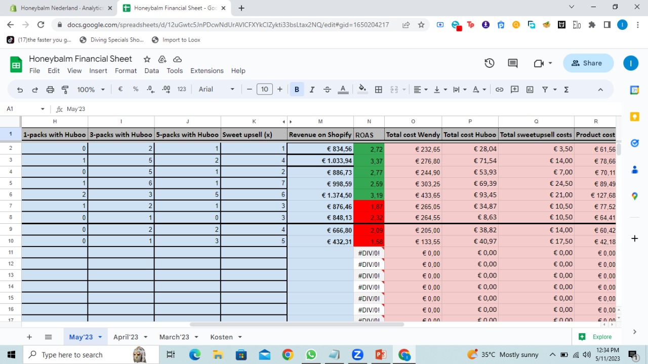 Juvela Financial Sheet