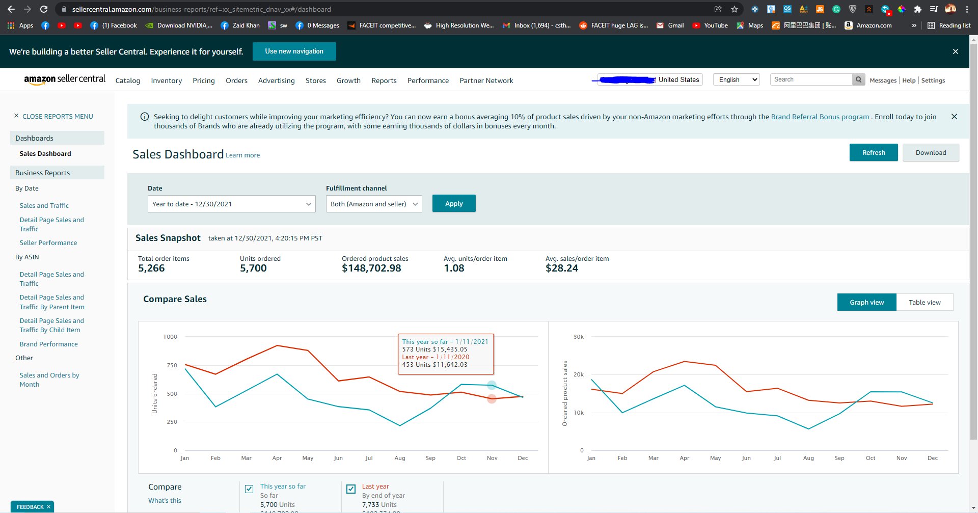 Amazon FBA Sales History