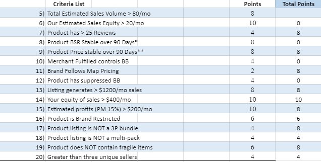 Product Criteria Check
