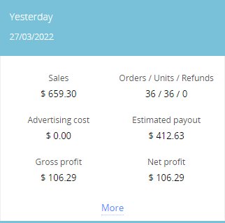 Sellerboard Profit